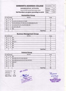 পরীক্ষার ফলাফল